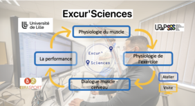 Présentation excuscience agrandie