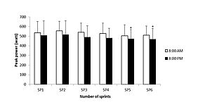 Figure illustrant l'article